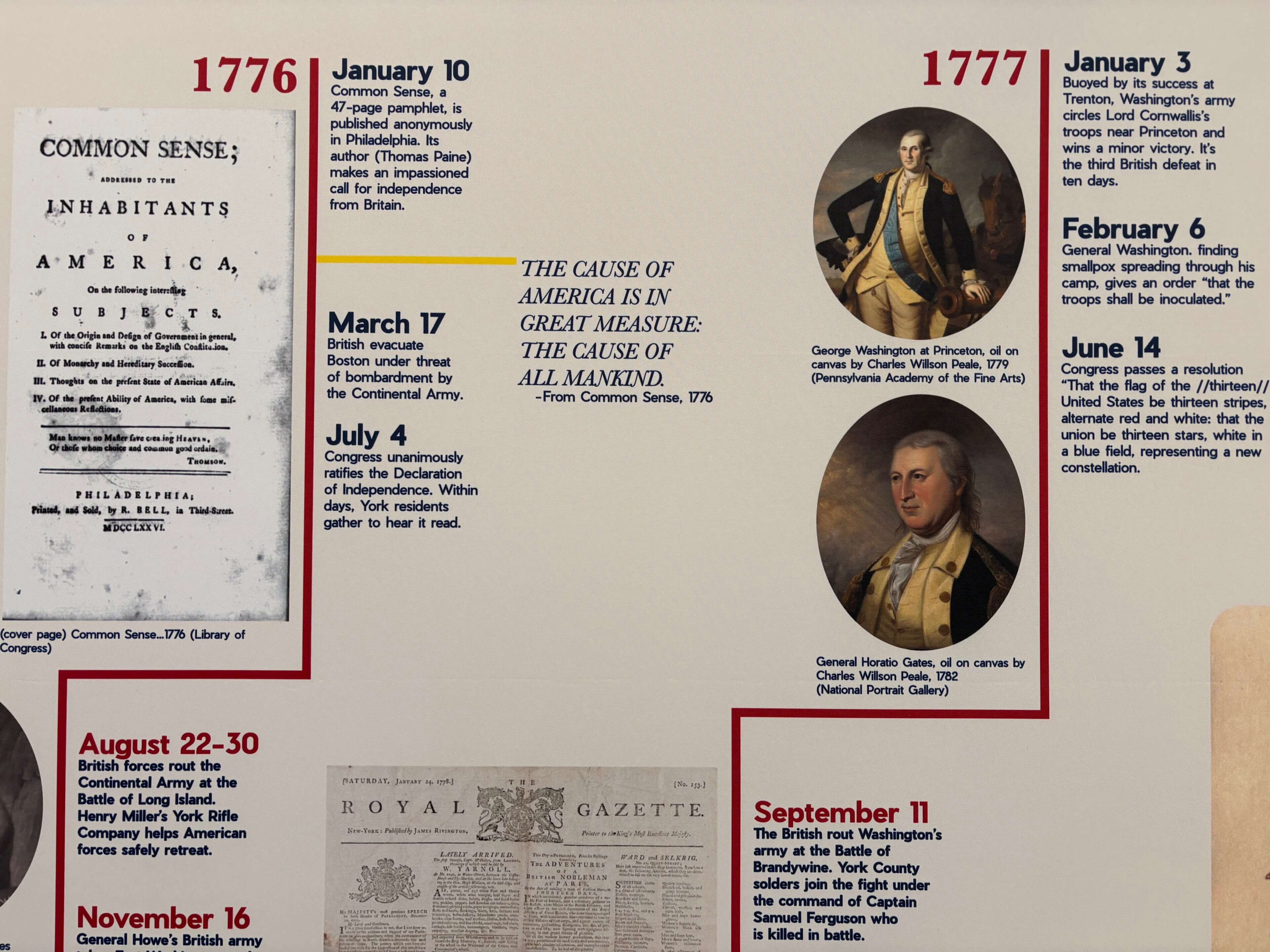 detail from a timeline that is part of the Revolutionary York exhibit